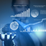 Digital-transformation