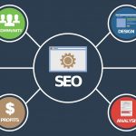 Is it Safe to Work with SEOPerfect.net