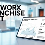 How Much Does the HOTWORX Franchise Cost and Is It Worth It? hotworx franchise cost